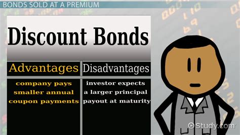 why are bonds issued at a premium or discount